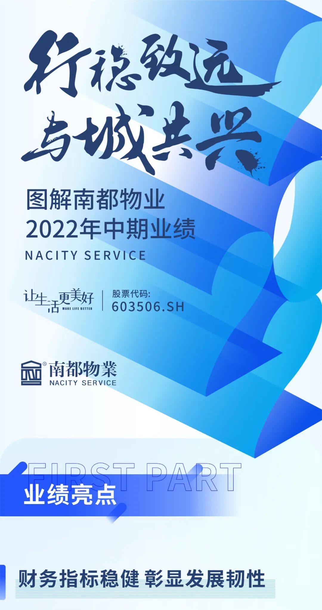 行稳致远 与城共兴 | 图解欧博游戏物业2022年中期业绩