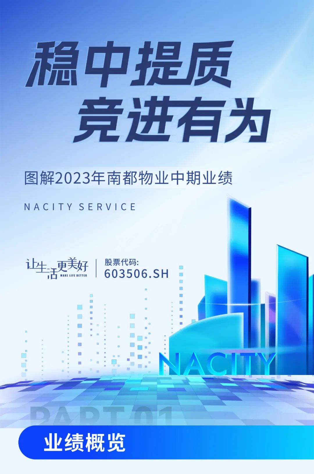 图解2023年欧博游戏物业中期业绩